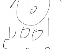 pu$$y tier list